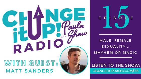 015: Male, Female Sexuality… Mayhem or Magic