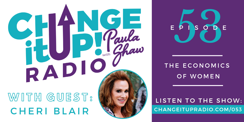 Change It Up Radio Podcast Episode 053 Show Image